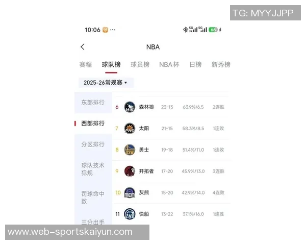 媒体人分析浓眉交易市场潜力但高价成交并非易事